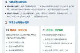 排队退出的30亿美元ETH连续9日减少