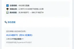 巨鲸10天以35,991枚BTC换886,371枚ETH