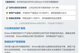 Bitdeer本周挖矿产出100.6枚BTC