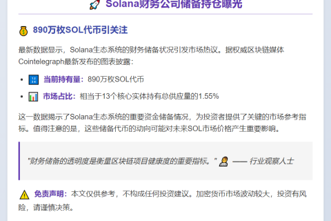 Solana财务公司储备890万SOL