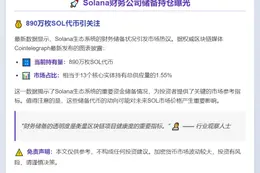 Solana财务公司储备890万SOL