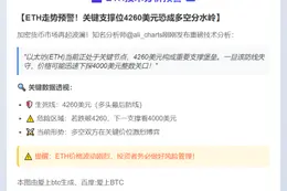 ETH支撑位4260美元，跌破看4000