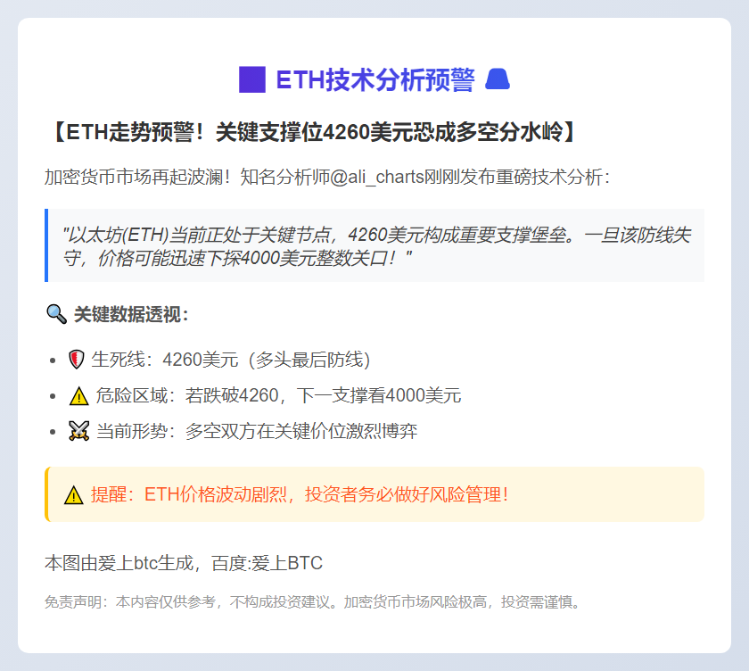 ETH支撑位4260美元，跌破看4000