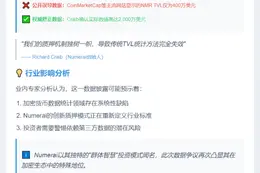 NMR TVL数据错误，实际仅2000万