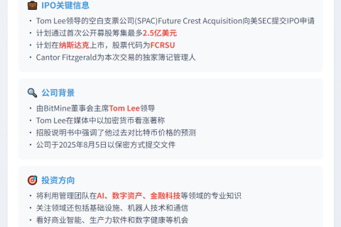 FutureCrest申请IPO募资2.5亿美元