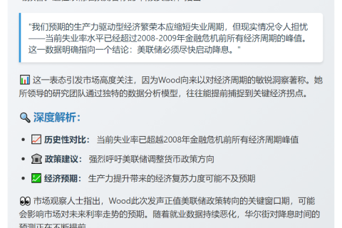 Cathie Wood：失业率超08年峰值 呼吁降息