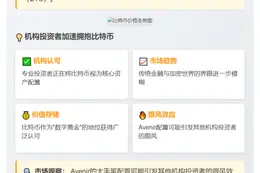Avenir 80% 资产押注比特币