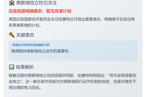 哈塞特：暂无美联储改革计划