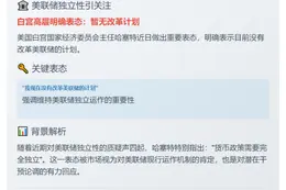 哈塞特：暂无美联储改革计划