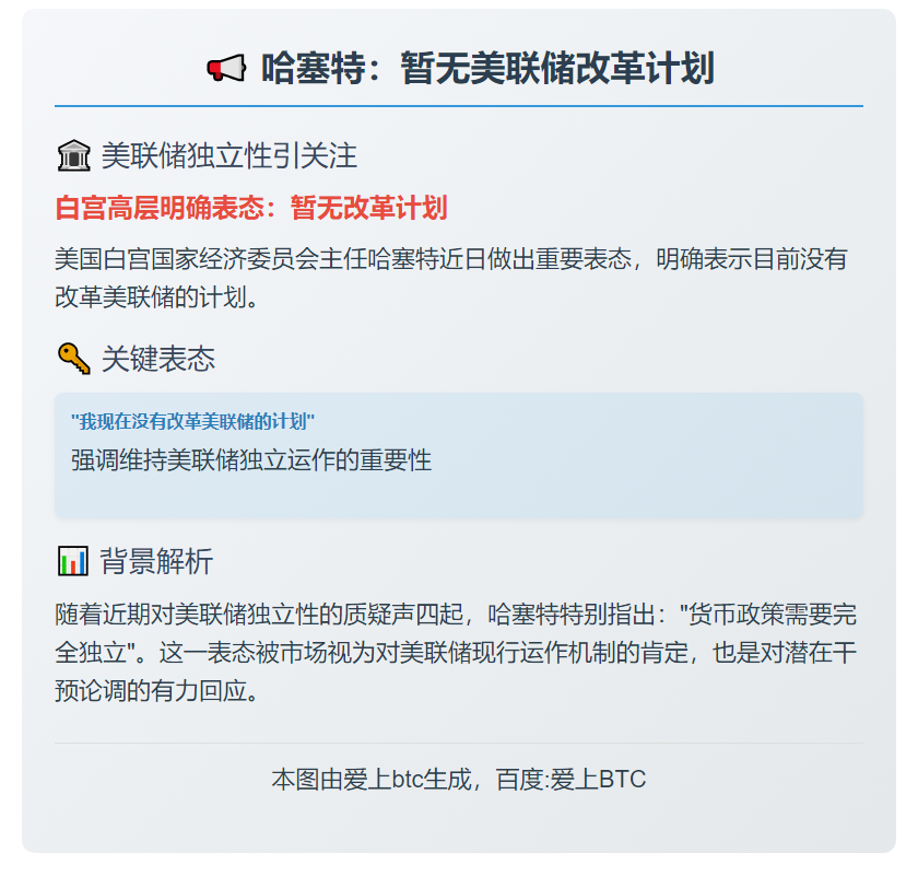 哈塞特：暂无美联储改革计划