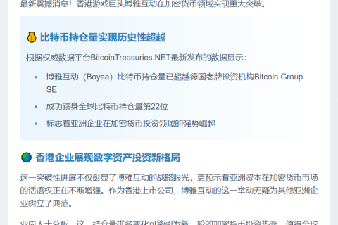 博雅互动跻身比特币持仓公司22强