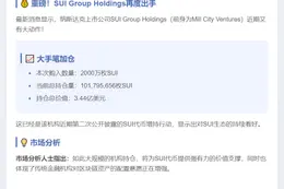 SUI集团再购2000万枚SUI