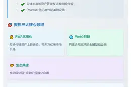 云锋金融联手蚂蚁数科投资Pharos链