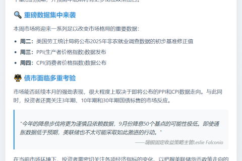 美债多头本周面临通胀和非农修正的双重考验