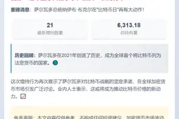 萨尔瓦多总统比特币日购入21枚比特币