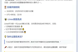 OKX上线LINEA盘前交易