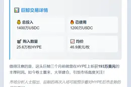 巨鲸豪掷1200万购25.6万HYPE