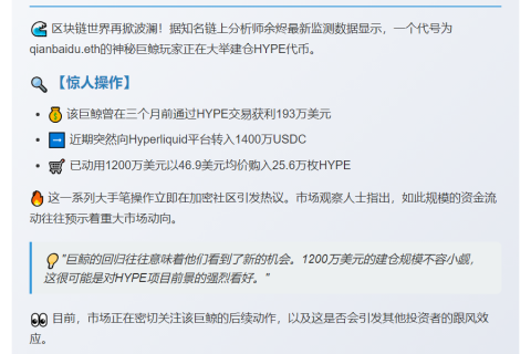 巨鲸豪掷1200万买入25.6万HYPE