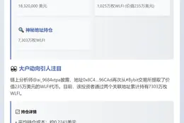 WLFI和BLOCK押注总额达1832万美元