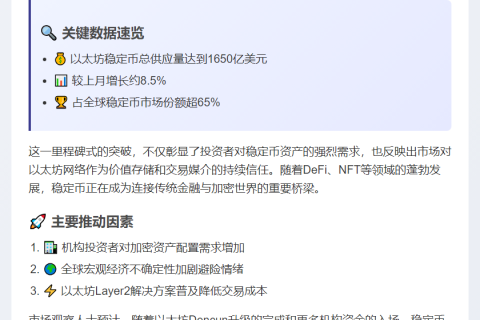 以太坊稳定币供应量创新高