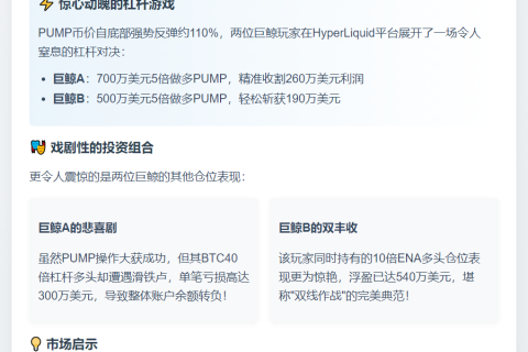 巨鲸做多PUMP获利超450万