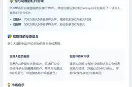巨鲸做多PUMP获利超450万