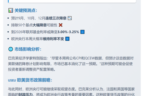 美联储年内或降息 欧央行本周暂停