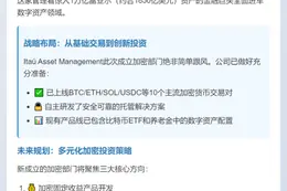 巴西Itaú Asset成立加密部门