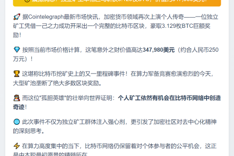 矿工独挖3.129枚BTC