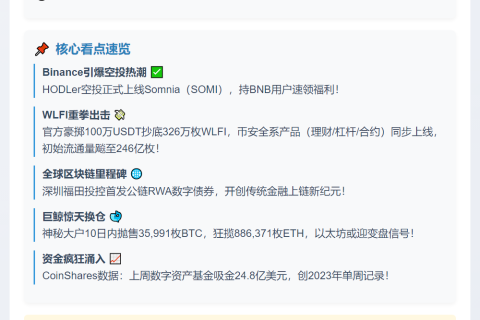 23btc晚报 | 9月1日重要动态一览
