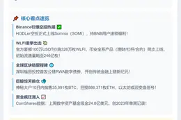 23btc晚报 | 9月1日重要动态一览