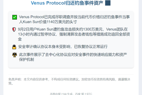 Venus Protocol归还钓鱼事件资产