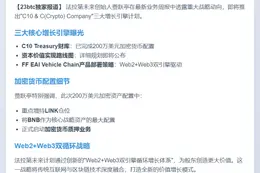 贾跃亭增持200万美元LINK