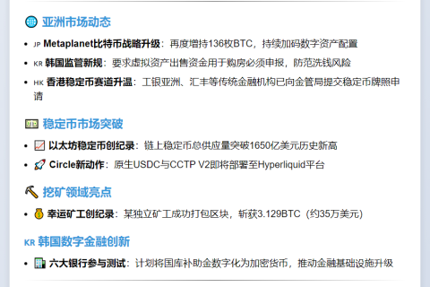 23btc午报 | 9月8日午间要闻速览