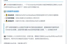 ConsenSys关联地址购入120万美元REX