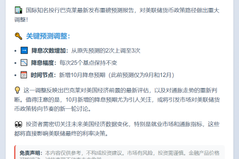 巴克莱预测美联储今年降息3次