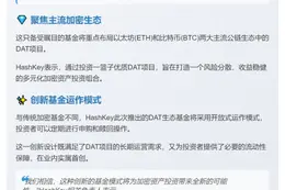 HashKey募资5亿推加密基金
