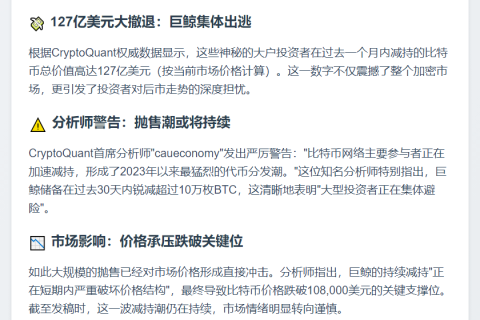 比特币鲸鱼月抛11.5万枚BTC
