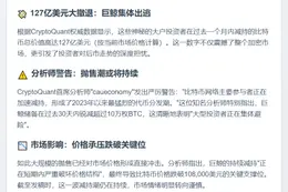 比特币鲸鱼月抛11.5万枚BTC