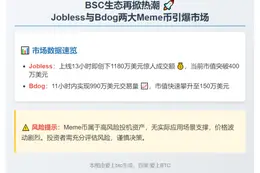BSC链上Jobless与Bdog交易活跃
