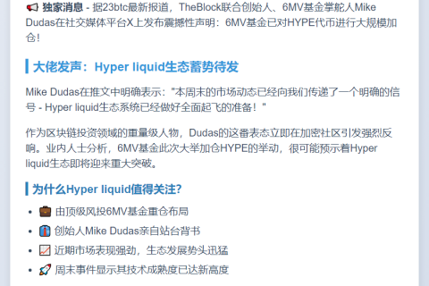 6MV加仓HYPE，Hyper liquid生态起飞