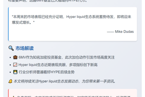 HYPE获6MV加仓，Hyper liquid生态起飞