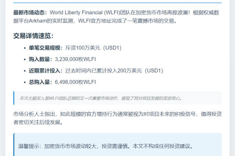 WLFI重金回购323.9万枚代币