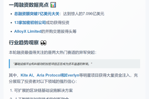 加密风投周融资破7亿美元