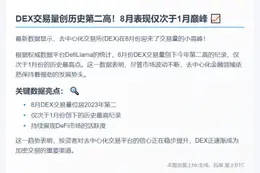 8月DEX交易量创年内第二高