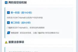币安OpenLedger空投门槛239分
