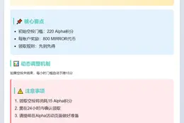 币安Alpha：MIRROR空投需220积分