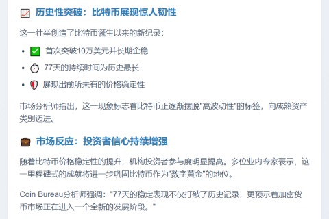 比特币77天稳守10万美元