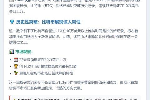 比特币稳守10万美元77天