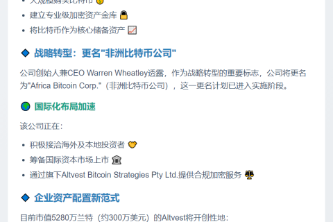 南非Altvest拟筹资2.1亿美元购比特币